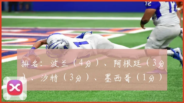 排名：波兰（4分）、阿根廷（3分）、沙特（3分）、墨西哥（1分）