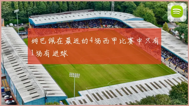 姆巴佩在最近的4场西甲比赛中只有1场有进球